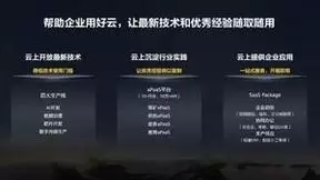 勇攀技术高峰 华为云围绕AI根技术发布四项全新云服务