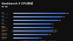 天玑9200实测成绩：CPU单核成绩突破1400分，堪称安卓芯皇