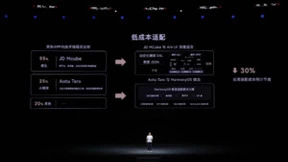 鸿蒙生态汇聚200万+开发者，金山办公、京东分享高效开发新体验