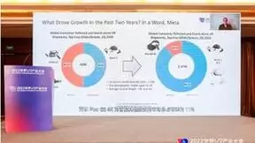 “虚实融合开新篇 创新共建赢未来” 2022世界VR大会——华为生态论坛成功举办