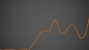 火绒反病毒引擎“虚拟沙盒”再进阶 支持64位虚拟环境