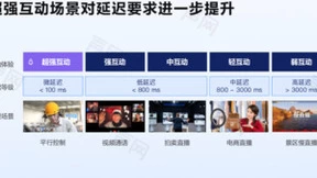 RTE 2022声网赵斌：行业共识逐步形成 RTE边界逐渐清晰