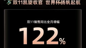 海信激光电视双十一战报：百吋销售同比全月增长超8倍