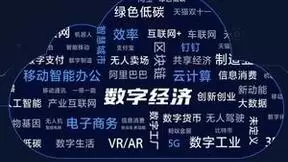 联想百应与腾讯云：强强联手开启数字化转型新思路