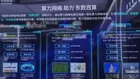 浙江移动联合华为展示算力网络创新成果，赋能经济社会数智化转型