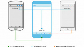 魅族有何过“人”之处？从FlymeAuto车机系统找答案！