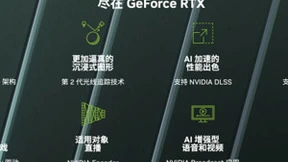 GeForce RTX30系列 ROG魔霸新锐畅享高帧3A大作