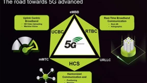 泰国AIS：5G-Advanced成运营商下一步目标，希望未来三年能够迈向5.5G