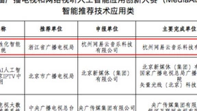 网易云音乐荣获国家广电人工智能应用创新大赛一等奖