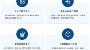 融云推出数智办公平台百幄，开启通信云厂商政企业务新篇章