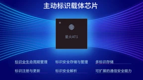 芯昇科技精彩亮相2022中国5G+工业互联网大会