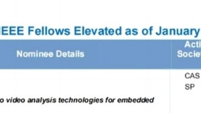 云天励飞首席科学家王孝宇入选IEEE Fellow 新晋104位华人学者