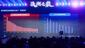 阿里国际站：为浙江外贸企业量身定制“数字化出海口”