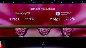 “鸿蒙开发套件”焕新升级 端到端赋能助力开发运维事半功倍