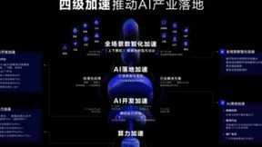 腾讯汤道生：云智融合，加速产业智慧升级