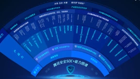 腾讯SOC+安全运营体系升级发布，构建安全防护新理念