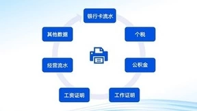 腾讯安全“信鸽”：助力金融机构打造数字化风控能力