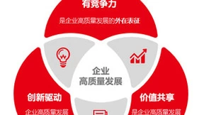 数智创新 安全可信，用友BIP助力国有企业迈向高质量发展