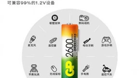 8槽充电更便捷， GP超霸E811全场景满足充电需求