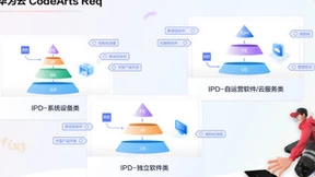 华为云发布CodeArts Req需求管理工具 让需求管理化繁为简