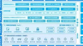 OpenHarmony赋能智慧医疗|润和软件与天奥智能达成战略合作