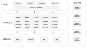 声网入选爱分析·保险科技厂商全景报告 助力险企数字化转型