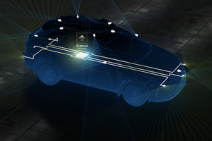 安霸领先业界发布用于自动驾驶的集中式 4D 成像毫米波雷达架构
