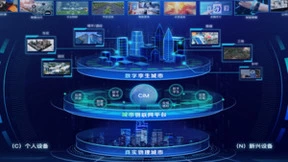 中移物联OneNET城市物联网平台将亮相2022中国移动全球合作伙伴大会