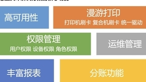 智效升级 安享无虞 柯尼卡美能达助力IT企业高效攻克文印痛点