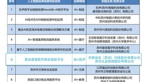 聚合数据入选2022年度苏州市人工智能应用场景示范项目