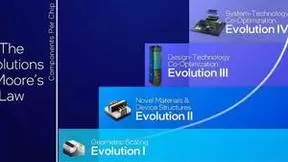 英特尔着眼系统工艺协同优化理念，推进摩尔定律新浪潮