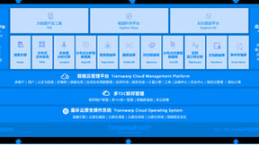 星环数据云平台 TDC 3.1 发布，新增滚动重启、存储回收站等八大核心功能
