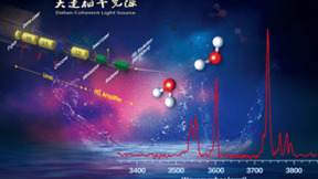 中科院大连化学物理研究所携手昇腾AI，共同孵化水分子团簇大模型