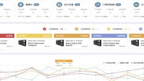 绿色+智能，如何构建数智化转型下的数据中心？