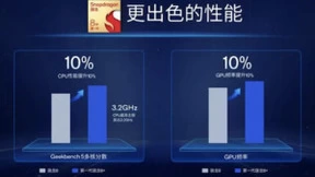 手机芯片阳光总在风雨后，不落窠臼的探索