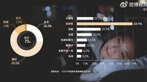 荣耀平板V8 Pro全球首发类自然光护眼科技 打造平板护眼新标杆