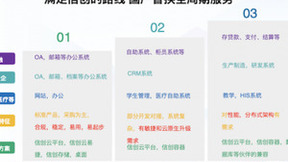 满足企业信创改造全阶段需求，青云信创云带来全周期服务