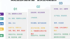 满足企业信创改造全阶段需求，青云信创云带来全周期服务