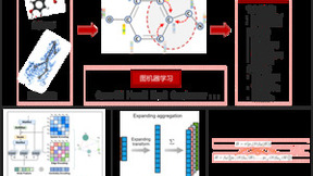 大连理工大学携手昇腾AI，共同孵化分子模拟大模型