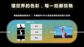 联发科天玑芯片抢先布局三大技术方向，2023旗舰手机迎来大发展