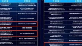 亚信科技通信、交通行业数据库项目入选“星河”标杆、优秀案例