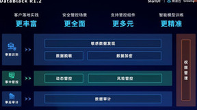 StartDT奇点云加入中国信通院“数据安全共同体计划”