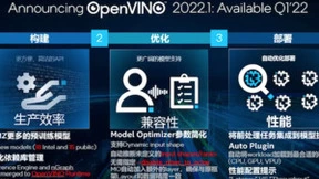 物联网激发新业态，从云到边多维迈进