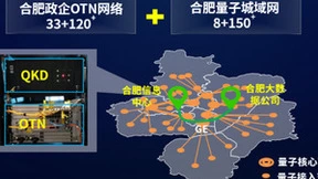 中国电信发布“OTN融量子加密专线”创新方案，使能业务更高等级安全