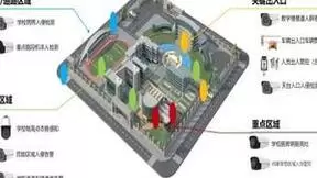 北京联通携手华为，通过5G随行专网叩开高校数字化转型之门