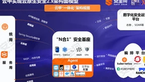 安全狗重磅发布云原生安全及数据安全新品