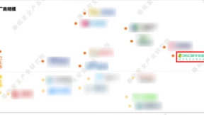 《中国网络安全细分赛道发展与技术创新趋势洞察》发布，360入选XDR技术典型厂商