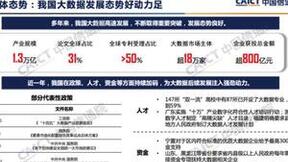 我国大数据高速发展 已形成五大核心领域