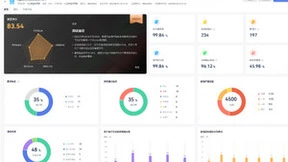 做产品质量“守护神” 华为云CodeArts TestPlan测试管理平台解读