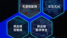 菜鸟发布2023十大物流科技趋势，无人卡车、地理大模型等入选